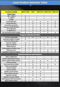 MR9270P <strong>4</strong>-20mA Portable High <strong>Precision</strong> Signal Generator Valve Debugging 24V Power Supply for PLC - Product Image 6