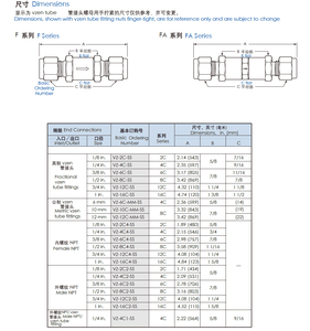 Accesorio de tubo tipo SS Swagelok, Tubo de unión de férula doble, accesorios de tubo CPI, instrumento de gas líquido, válvula de retención SS316L - Product Image 6
