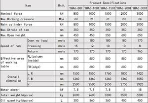 Mesin Pres Hidrolik 4 Tiang dengan Servo Panas untuk Pencetakan Karet Vertikal - Product Image 6
