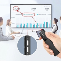 Présentateur sans fil professionnel Norwii avec pointeur laser physique, loupe, marqueur d'écran, contrôle du volume, rechargeable USB-C