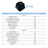 Module de détection de direction et d'attitude MEMS haute performance