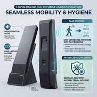 Teléfono IP para Hotel H603W Wi-Fi 6, Antibacteriano, 802.11k/v/r, Roaming Rápido, SIP, Base de Carga Rápida de 20W, Teléfono VoIP