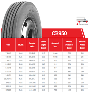 ยางรถบรรทุก CR950 7.50R16 8.25R16 7.50R20 8.50R20 ประสิทธิภาพสูง พร้อมระบบไล่หินแบบใหม่ - Product Image 3