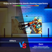 Bande lumineuse Joystar 5m avec synchronisation musicale, contrôle par application, rétroéclairage TV RGBIC Wi-Fi 30 LED/m avec caméra pour téléviseurs de 55 à 65 pouces