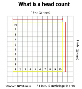 304 316 Fabricant de treillis métallique serti tissé en métal ondulé à armure toile carrée en acier inoxydable - Product Image 6