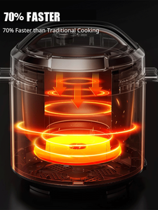 قدر ضغط كهربائي محمول 9 في 1 سعة 5/6 لتر من الستانلس ستيل، وعاء داخلي غير لاصق، شاشة LED، تحكم ميكانيكي، للاستخدام المنزلي - Product Image 4