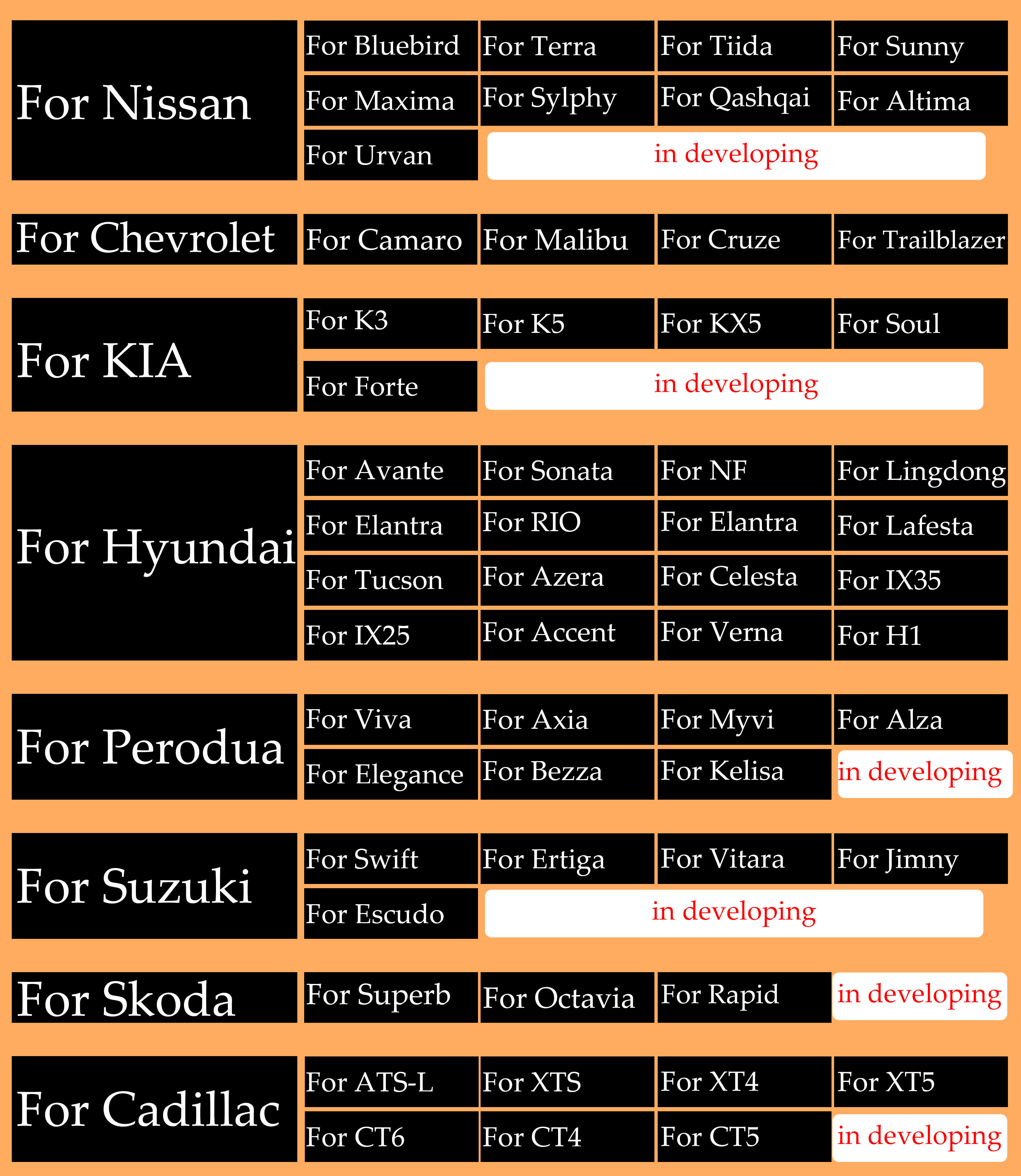 Exterior Accessories Include Front Roof Led Bar Fog Tail Lamp Frame Mid Wing Rear Spoiler for Jeep Wrangler Grand Cherokee