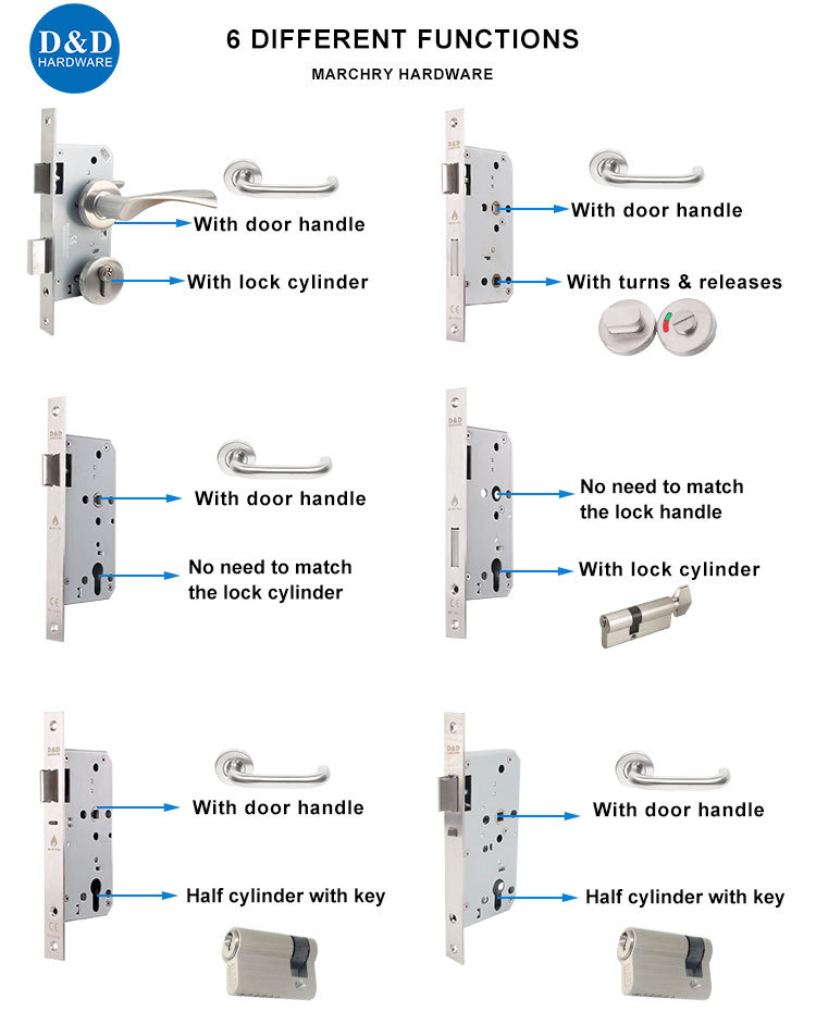 CE EN12209 SUS304 5572 Fire Rated Hotel Wooden Outdoor Mortise Sash Deadbolt Cylinder Front Main Door Lock · image 4