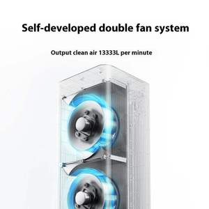 เครื่องฟอกอากาศ CN Mijia รุ่น 5 Pro กำลังการกรองอากาศสูง (CADR) กำจัดฟอร์มาลดีไฮด์ พร้อมแผ่นกรอง HEPA  เครื่องฟอกอากาศอัจฉริยะสำหรับบ้านและพื้นที่ขนาดใหญ่ - Product Image 4