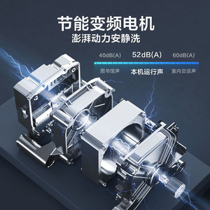 Lavatrice a Tamburo in Acciaio Inox Little Swan, Negozio Ufficiale, 10/12kg, Completamente Automatica con Funzione di Lavaggio e Asciugatura Integrata - Product Image 3