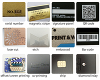 Carte de garantie en métal avec Logo personnalisé, carte de certificat d'authenticité pour montre ou bijoux