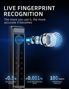 छोटा हैंडल अल्ट्रा सुरक्षित स्मार्ट ग्लास दरवाजा लॉक-फिंगरप्रिंट/पासवर्ड/आरफिड/ऐप कंट्रोल, आईपी 68 वाटरप्रूफ, एंटी-पीप कीपैड - Product Image 2