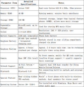 Teléfono Móvil <span class=keywords><strong>Nokia</strong></span> 5710 XpressAudio 4G con Música, Pantalla de 2.4 Pulgadas, Auriculares Inalámbricos Integrados y Doble Tarjeta SIM - Product Image 4