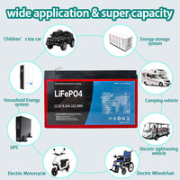Kotak baterai DIY, penyimpanan energi surya, sistem daya Rumah EBAK 18650 baterai Lifepo4 sel prismatis 12V 8Ah baterai Lithium