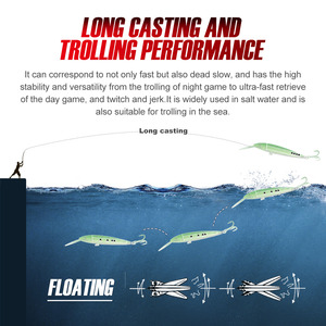 <span class=keywords><strong>Leurre</strong></span> de pêche NOEBY 225 mm, <span class=keywords><strong>leurre</strong></span> de pêche en mer, <span class=keywords><strong>leurre</strong></span> métallique à bascule, plongée profonde, gros gibier - Product Image 6