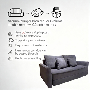 Wholesale Best Price Living Room Modern Compressed <strong>Sofa</strong> From China Chair <strong>Sofa</strong> <strong>Foam</strong> <strong>Sofa</strong> Compressed Bed - Product Image 6