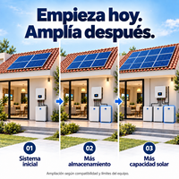 Système solaire hybride avec batterie LiFePO4 5-15kW, contrôleur MPPT, protection IP66, garantie 10 ans pour usage domestique et commercial