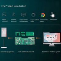 Televisor Inteligente con Pantalla Táctil LCD LED Blanca de 32 Pulgadas con Resolución Full HD 1080p para Uso Interior Portátil