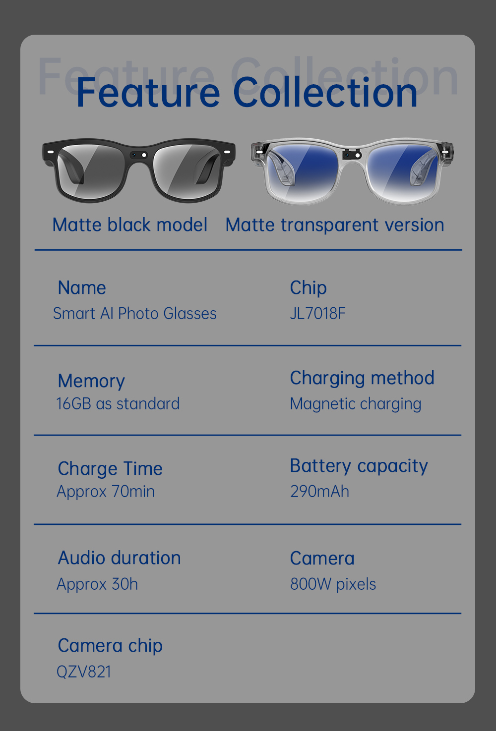 2025 Trending Portable Smart Glasses: AI Translator Voice Call 800W Camera HD Recording, Cross-Border & User-Friendly Eye Glass · image 6