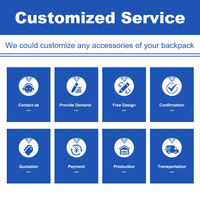 3 en 1 Mochilas para computadora portátil de gran capacidad Computadora impermeable 3 Set para hombres Bolsas de viaje al aire libre Hombro de oficina con USB Men'bags