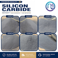 Carbure de silicium (SiC) de haute pureté, granulométrie personnalisable, grain abrasif, sable de carborundum pour le meulage, le sablage et le polissage