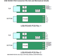 Cable de interfaz serie FTDI Rs485, conector USB transparente de un solo extremo, línea de programación, Cable de Usb-rs485-we-5000-bt para PC