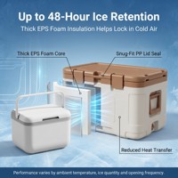 Glacière portable OEM 5L-50L en PE, EPS, PP, conservation de la glace 48H, sans BPA, pour camping, pêche, plage, pique-nique, stockage au froid