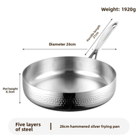 Ensemble de casseroles et poêles en acier inoxydable 316 personnalisé, style américain, durable, facile à nettoyer, pour soupes, lait et fritures, compatible induction, pour la cuisine