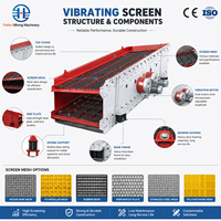 FEIFAN Automatische Zuführung Mehrschichtige Metallurgie-Baumaterial-Klassifizierung Industrielle Ausrüstung Kreisförmiges Vibrationssieb