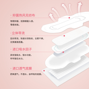 <span class=keywords><strong>2022</strong></span>ใหม่มาถึงโรงงานเสนอมินิแพ็คผ้าอนามัยอัลตร้าบางผ้าอนามัยเลดี้แผ่นอนามัย - Product Image 5
