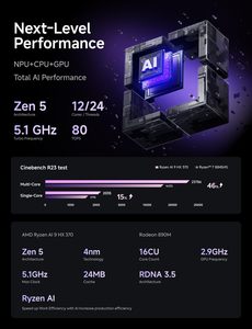 มินิพีซี Chipboard Minisforum AI X1 Pro-370 Ai 9 370(12c/24t) แรม 32GB DDR5 ฮาร์ดดิสก์ SSD 1TB คอมพิวเตอร์ตั้งโต๊ะ, ช่องเสียบ USB4 2 ช่อง Minisforum AI X1 - Product Image 2