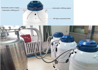 INNOVA kontainer Semen portabel, harga tangki Nitrogen cair 2 -500Liter efektif tinggi