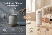 Diffuseur d'huiles essentielles électrique portable sans eau avec application intelligente et télécommande sans fil pour usage domestique