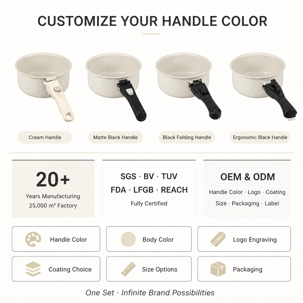 Smartpan High Quality Non-Stick Aluminum Alloy 7-Piece Cookware Sets Fry Pans Casserole Pots Removable Handle Eco-Friendly · image 6