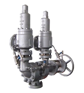 บริการความปลอดภัยประสิทธิภาพสูง มาตรฐาน ASME V สำหรับระบบอุตสาหกรรม - Product Image 6