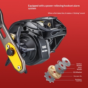 Moulinet <span class=keywords><strong>de</strong></span> pêche en fibre <span class=keywords><strong>de</strong></span> carbone pour surfcasting, manivelle droite, 7.2:1, haute vitesse, frein magnétique 16kg, anti-recul, 7 roulements - Product Image 6