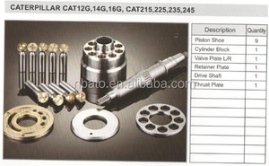 อะไหล่ปั๊มไฮดรอลิก SPK SPV สำหรับรถขุด SPK10/10 E200B MS180 สภาพใหม่ - Product Image 3