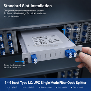ราคาโรงงาน 1x4 LGX Box PLC Splitter Single Mode LC UPC Plug-in Fiber Optical Splitter สำหรับเครือข่าย FTTH GPON - Product Image 3