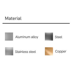 ผู้ส่งออกตะปูยึดแบบตาบอดระดับโลก ผู้จัดจำหน่ายที่เชื่อถือได้ จัดส่งทั่วโลกให้กับผู้จัดจำหน่าย ผู้ผลิต และผู้ใช้งานสุดท้าย - Product Image 3
