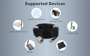 <span class=keywords><strong>Cable</strong></span> de extensión coaxial de baja pérdida 3D-FB, conector macho N SMA-macho de 50 ohmios para <span class=keywords><strong>antena</strong></span> de Radio 3G/4G/5G/LTE/Ham/GPS/WiFi/RF - Product Image 6