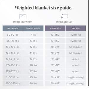 60*80 pouces 20 <span class=keywords><strong>lbs</strong></span> 100% coton <span class=keywords><strong>Couverture</strong></span> pondérée de qualité supérieure Perles de verre non toxiques pour toutes les saisons - Product Image 3