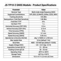 Módulo GNSS Multi Constelación JS-TP10-2, Protocolo NMEA, Interfaces UART/I2C, Frecuencia de Actualización de 10Hz, Antena Integrada, Cumple con RoHS