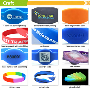 สายรัดข้อมือ NFC วัสดุที่เป็นมิตรกับผิว 13.56Mhz ขายดี ปรับขนาดได้ ใช้สำหรับควบคุมการเข้าออก สำหรับงานสำคัญ - Product Image 3