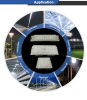 Module d'éclairage LED pour rue à haute luminosité 64 en 1 3030, étanche IP67, en aluminium, avec lentille optique pour lampadaire extérieur