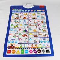 Meilleure Vente Affiche Murale Électronique Sonore Interactive pour Apprentissage des Langues en Classe, Abécédaire pour Enfants et Tout-Petits