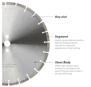 Гидравлическая напольная пила для резки бетона ZDL с прямой поставкой от производителя, с двигателем, облегчающим техническое обслуживание, как основным компонентом - Product Image 5