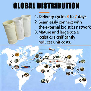 Sac filtrant antistatique en polyester pour système anti-explosion de traitement des céréales - Product Image 2