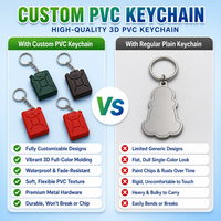 Porte-clés PVC personnalisable, porte-clés 3D voitures, porte-clés souvenir bidon de carburant personnalisé, porte-clés en silicone, porte-clés en caoutchouc, vente en gros
