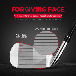 Customized Logo Golf Club Complete <b>Set</b> Titanium Wood <b>Driver</b> Forged Iron Head Manufacturer Professional Golf Clubs <b>Set</b> - Product Image 4