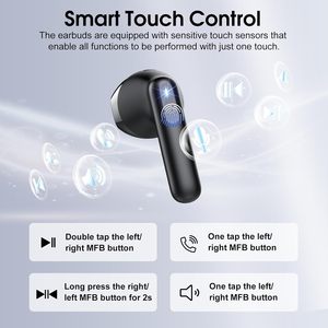 Tai nghe không dây S25 <span class=keywords><strong>Bluetooth</strong></span> với âm trầm sâu, màn hình hiển thị LED, chống nước IP7, có mic, dùng được cho điện thoại iPhone và Android - Product Image 2